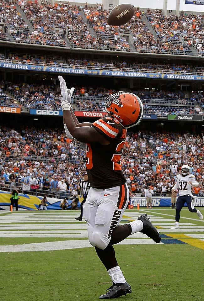 Image placeholder title